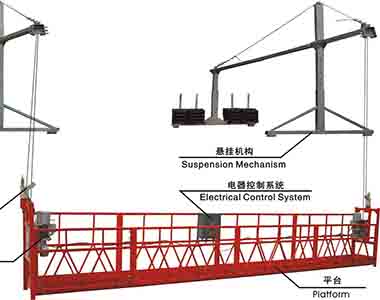 沈阳吊篮租赁